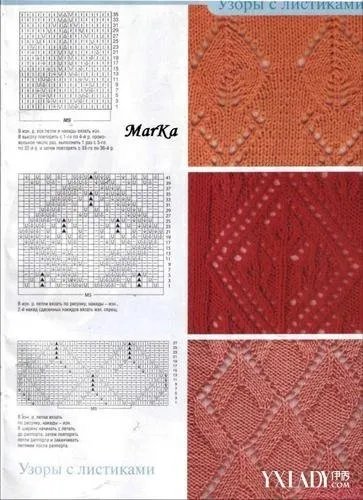 织毛衣的花样手工毛衣编织方法