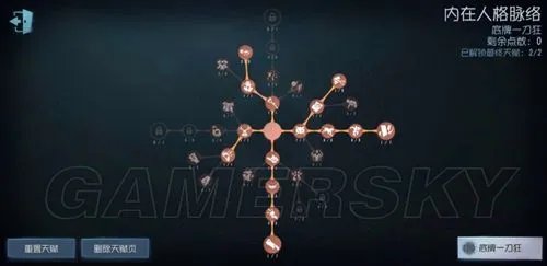 第五人格监管者新天赋加点推荐 监管者新天赋加点指南