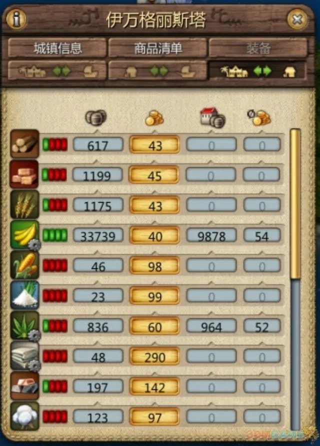 《海商王3》教你如何从小买卖到商业帝国