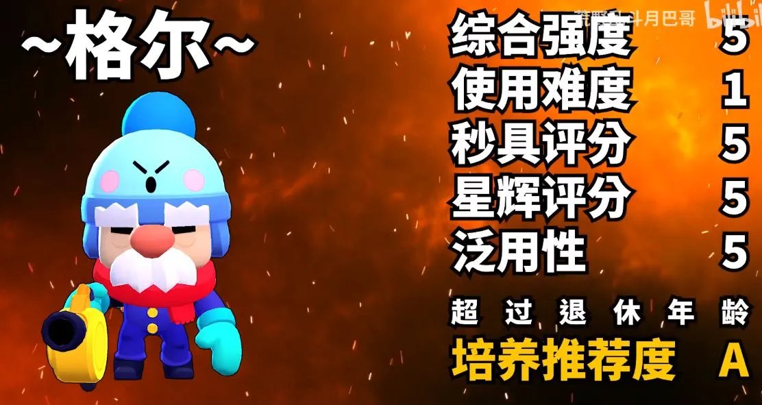 2020最新荒野乱斗传说英雄评级排名 最强排行榜