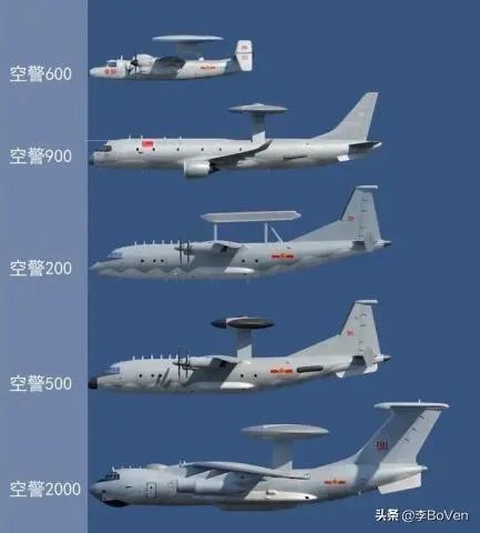 新舟60改造后能做舰载预警机吗？