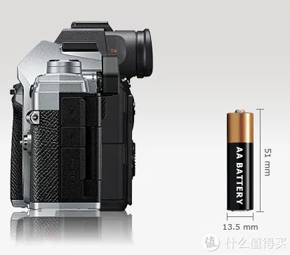 漫谈M43 篇一：M43画幅相机？这个相机体系有什么优劣？有图有真相！