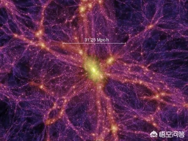 大约什么时候才能有宇宙地图呢？