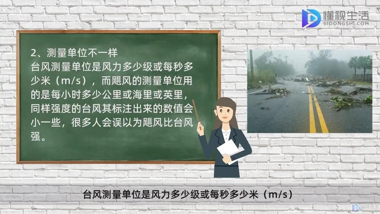 飓风与台风的区别