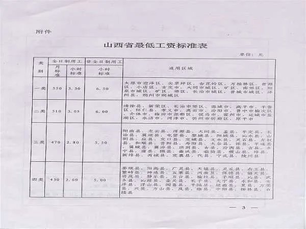 山西省文化厅的机构设置
