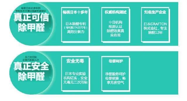 荃芬真正除甲醛