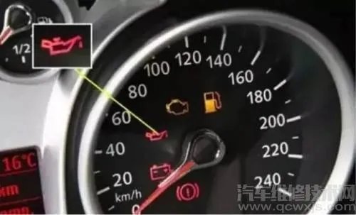 汽车仪表有哪些 汽车仪表盘仪表名称图解