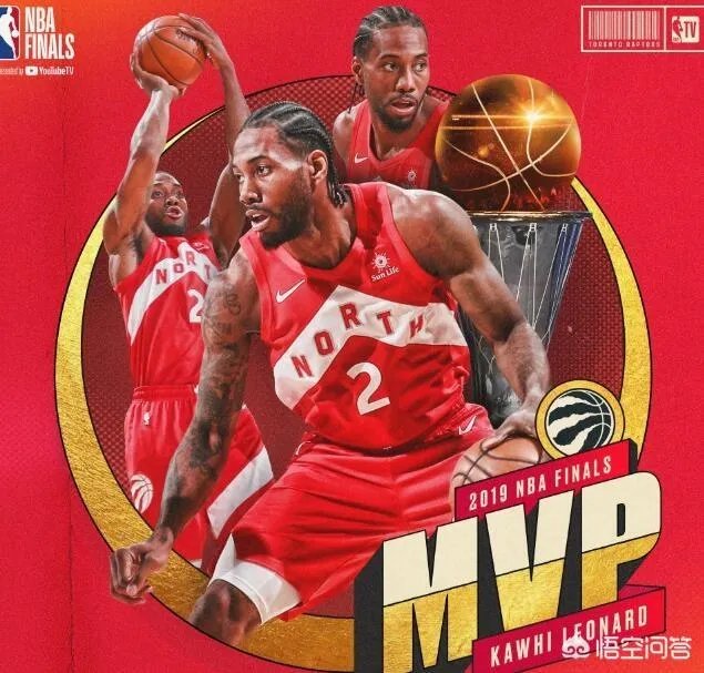 猛龙夺冠，你有什么想说的？