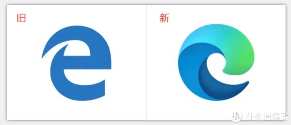 教你彻底关闭网页广告,小白都学得会