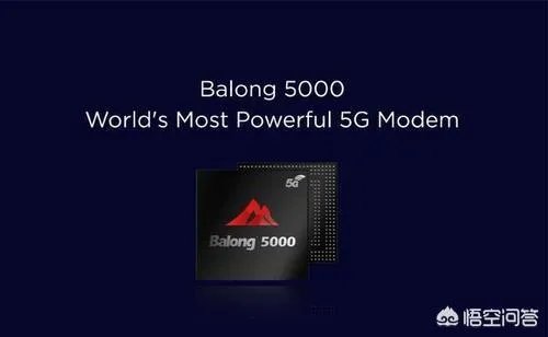 如何评价华为5G CPE Pro在行业的地位?