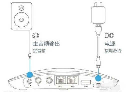 百度无线音乐盒怎样连接音箱
