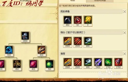 lol深渊巨口天赋符文|S6大嘴adc出装加点