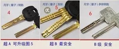 上海王力安全门提醒您：小偷几秒就能开！你家的门锁到底安全吗？