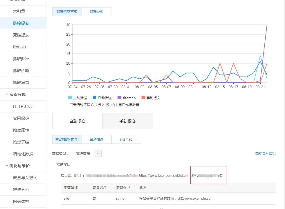 新站怎么增加外链，和收录
