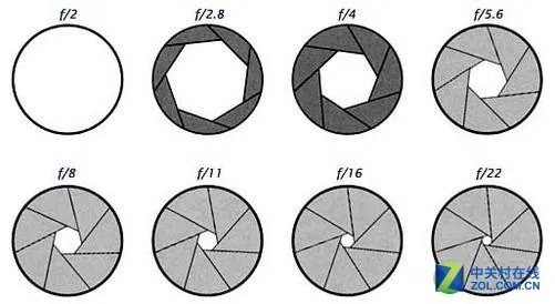 有f/1.6光圈真吃香 华为Mate10拍照体验