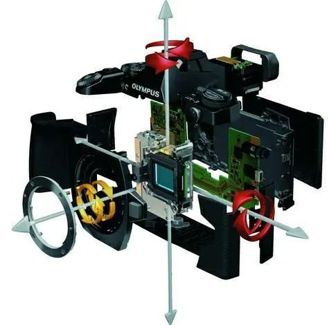 光学防抖和五轴防抖哪个好?