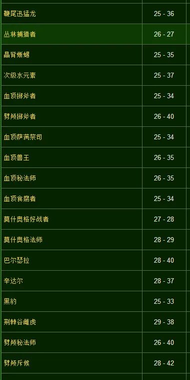 魔兽世界花羽鹦鹉怎么刷最快