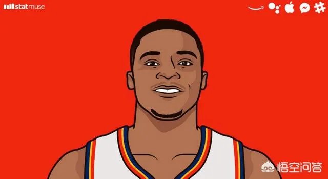 如何评价威少葬送雷霆,雷霆本赛季还能进季后赛吗?