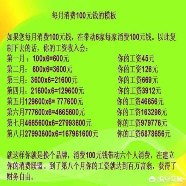 互联网+模式下的网赚项目真的能实现日赚万元吗?