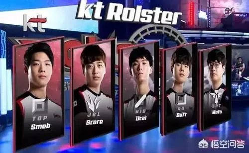 英雄联盟S8全球总决赛抽签仪式结束后，为什么有人说EDG是进入了“死亡之组”？