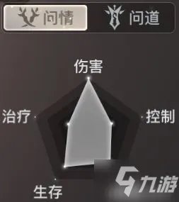 《天谕手游》职业哪个厉害 最强职业选择推荐