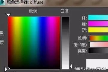 3dmax亮面不锈钢材质参数？