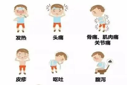 新冠为什么全身酸痛