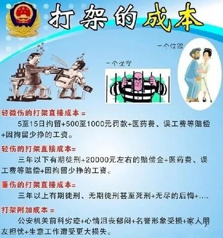 打架成本清单获赞