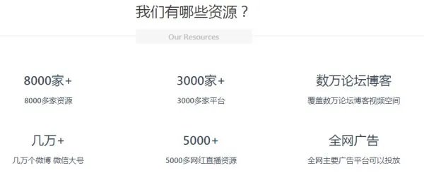 口碑推广有哪些？