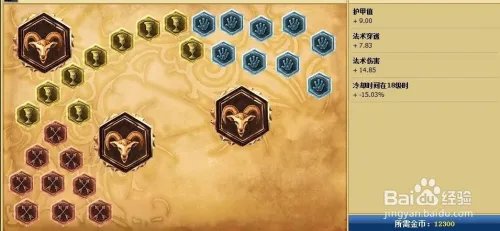 机械公敌兰博天赋加点图和符文搭配