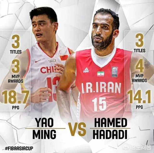 CBA工资帽终于到来，顶薪只有900万，周琦后悔了吗？