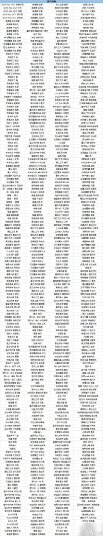 LOL五一活动全场半价皮肤汇总 英雄联盟51有什么半价皮肤