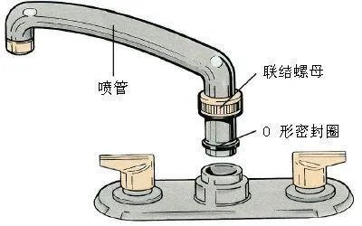常见的水龙头漏水维修方法大全 解决水龙头漏水有妙招