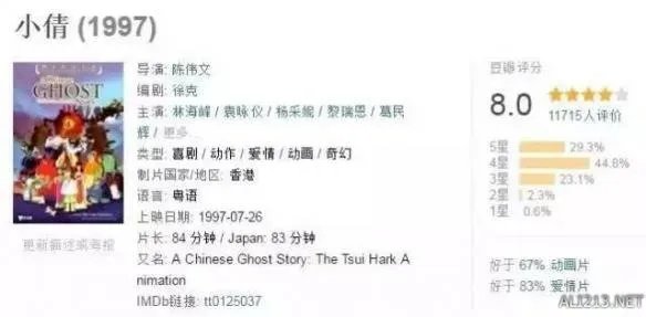 国产动画的出路在哪里?回味20世纪逆天的国产动画