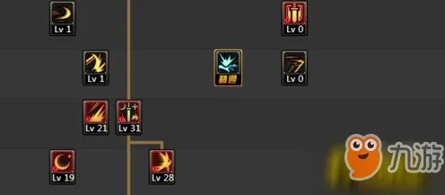 《dnf》女鬼剑怎么加点 驭剑士刷图加点分享