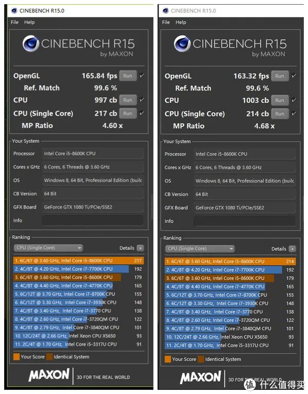 打上 Intel CPU 漏洞补丁后是瞬间回到解放前还是虚惊一场?