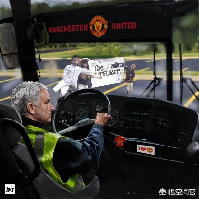 穆里尼奥的执教水平