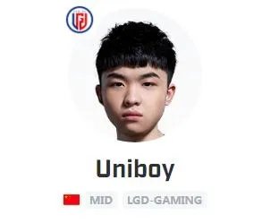 lgd战队成员有哪些？