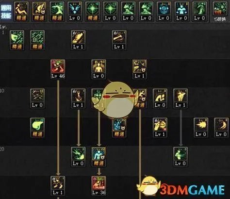 《DNF》9.17男散打加点攻略