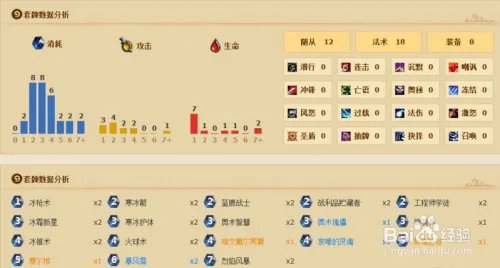 纳克萨玛斯英雄模式攻略