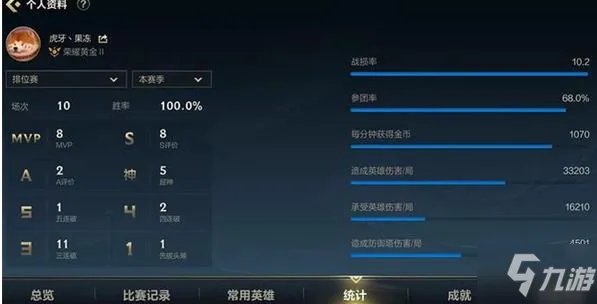 英雄联盟手游定位赛十连胜能定什么 定级赛最高段位介绍