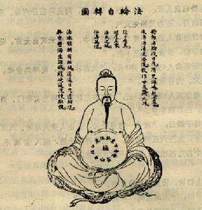 伍柳派的筑基方法