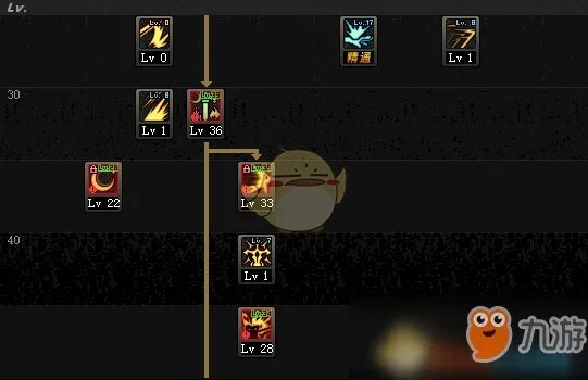 《DNF》剑皇刷图怎么加点 95剑皇新版刷图加点攻略