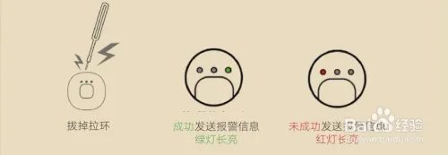 怕怕报警器怎么用?