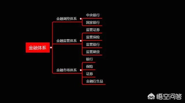 哪些外汇交易平台好些？