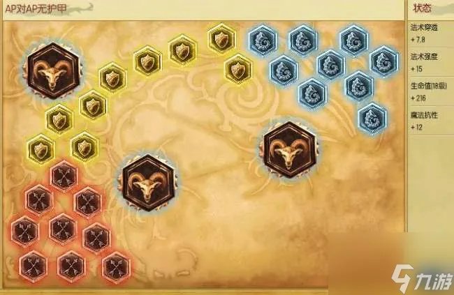 英雄联盟不祥之刃天赋出装攻略 符文天赋解析与玩法技巧