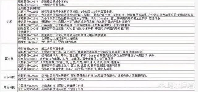 独角兽企业IPO“即报即审”，什么是独角兽？