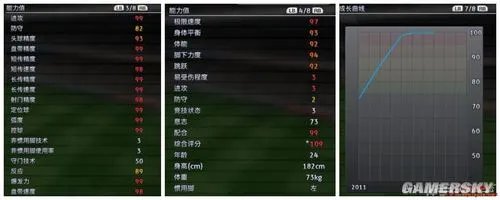 《实况足球2012》16-18岁的妖人选择