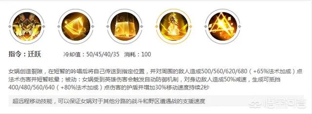 王者荣耀里女娲为什么很少有人用？