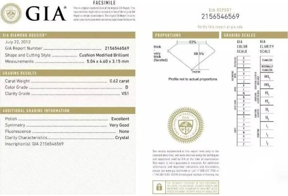 钻石鉴定机构有哪些 钻戒去哪里鉴定真假